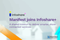 Manifest Software Solutions - Integrate | Automate | Simplify
